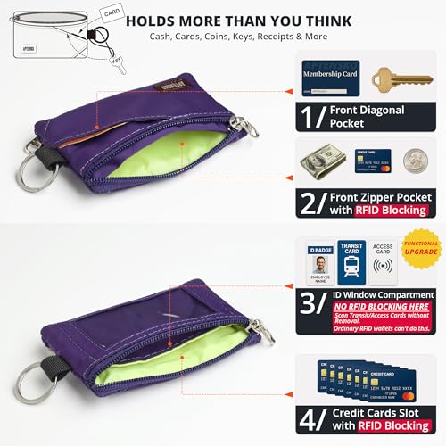 Image of RFID Blocking Travel Wallet with Adjustable Lanyard, Small Nylon Zipper Pouch and Badge Holder for ID, Credit Cards, Cash, Keys, Commuters (Deep Purple)