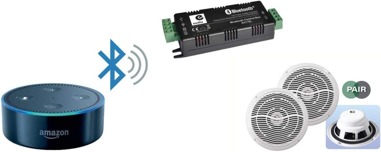 Amplificador 2 x 15W estéreo Bluetooth y Kit de Altavoces de Techo para Amazon Alexa Echo Dot