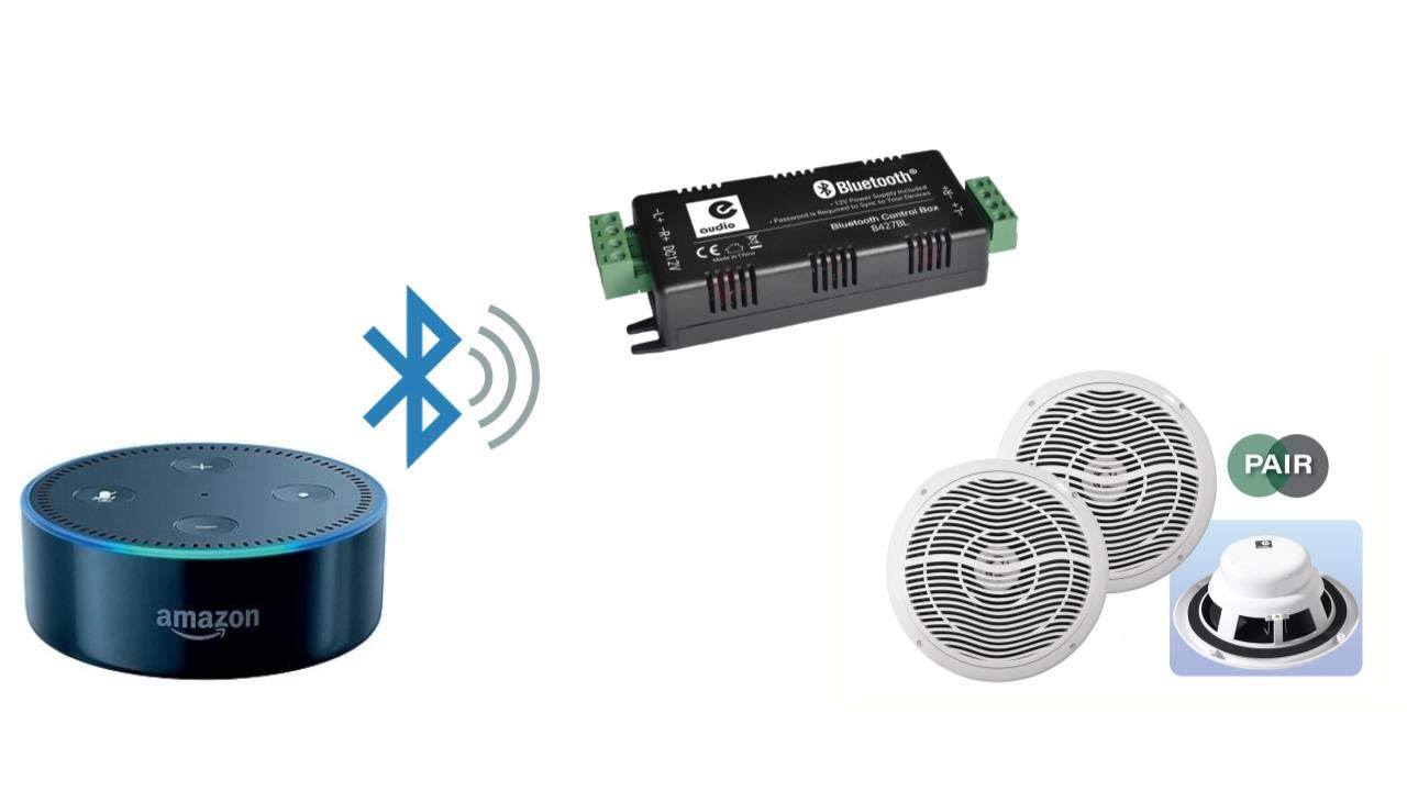 Amplificador 2 x 15W estéreo Bluetooth y Kit de Altavoces de Techo para Amazon Alexa Echo Dot