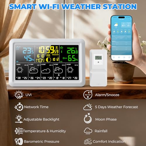 Yaskyly WiFi Wireless Weather Stations with APP Control, Outdoor Sensor Temperature Humidity Monitor with Air Pressure Rainfall UV Index 5 Days Weather Forecast AQI Moon Phase Date Dual Alarm Clock - Image 4