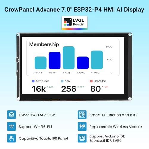 Image of 7 Inch ESP32-P4 Display, 800x480 IPS Touch Screen with ESP32-P4 & ESP32-C6, Up to 400MHz, Support Wi-Fi 6, Bluetooth 5.3 (BLE), AI Speech Interaction, Compatible with Arduino, ESP-IDF, LVGL