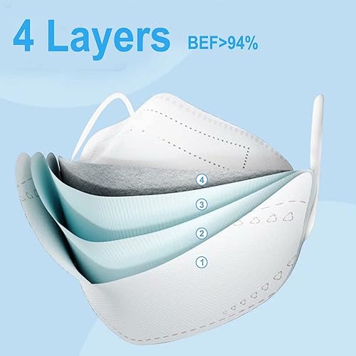 Miniatura 8 de 50 máscaras faciales KF94 rosa rubor, 4 capas, transpirables, 3D, para adultos, color rosa rubor