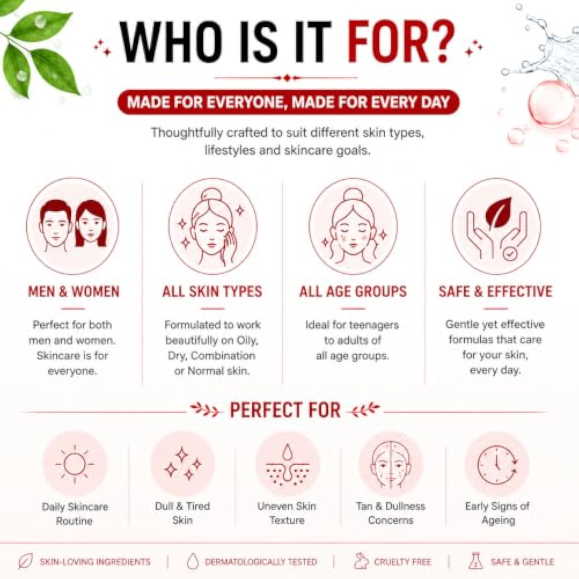 Complete Facial Care Combo Kit, Cleanser, Scrub & Treatment