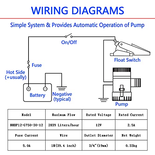 Jamgoer CA4-FBA-K3009 Marine Dc Submersible Boat Bilge Water Pump 750 Gph 12V Cruise Ship Yacht Drainage Pump 3/4 Inch Hose Outlet thumb #4