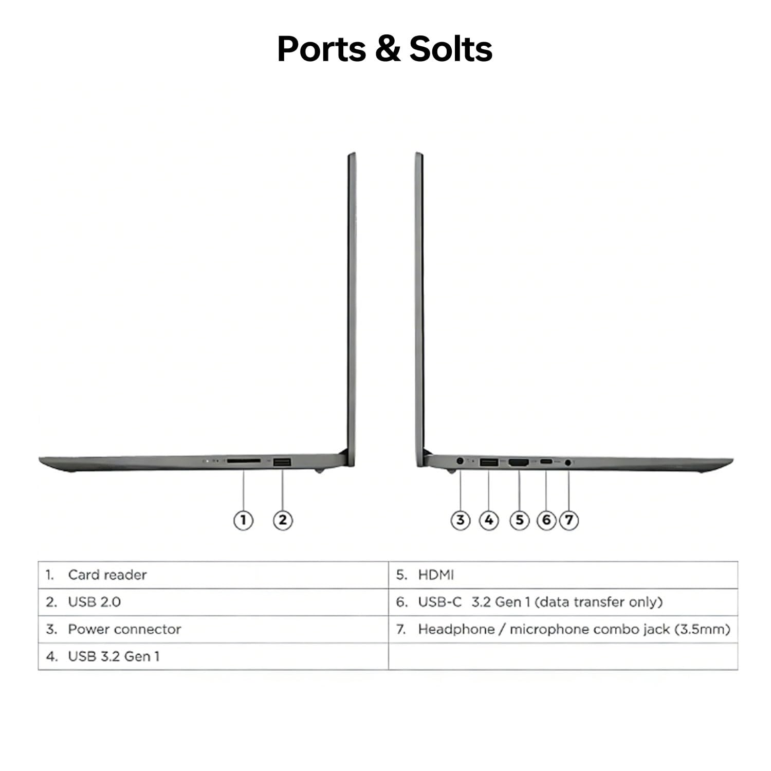 Lenovo Ideapad 1 Laptop Computer-15.6" FHD Display Laptop for Home & Daily Task, Intel N6000 Processor, 12GB DDR4, 128GB eMMC+512 GB SSD, Wi-Fi 6, 1MP HD Camera, Windows 11 Home, SD Card Reader
