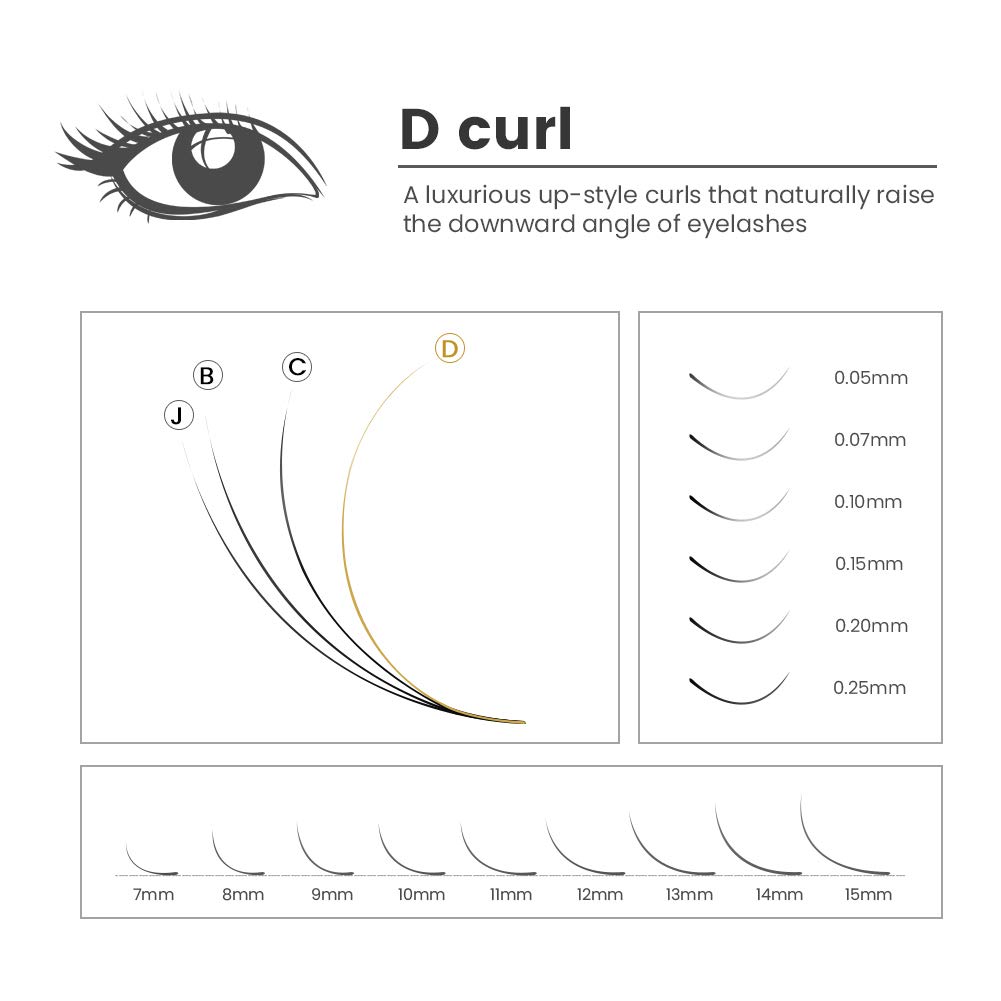 Lunamoon 3D Eyelash Extension, Premade Fans W Lash, Pre-Fanned Ready-to-Use Fan Eyelash Extension - Image 4