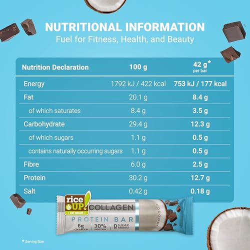 RiceUP! Barres protéinées Eat Smart au collagène - Saveur caramel et caramel, 12 x 42 g | 6000 mg de peptides de collagène (type I+III), 30% de protéines, sans sucre (12 x 42g, Noix de coco) – Image 3