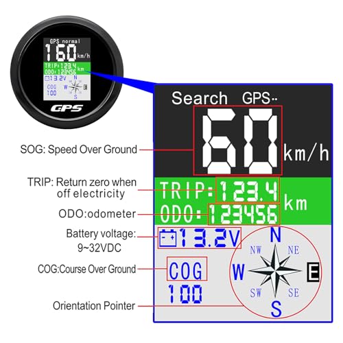 Marine GPS system