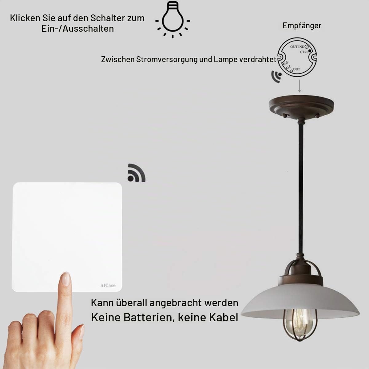 FunkSchalter Lichtschalter Funkschalter Set, Batterielose Wandschalter Aussen Wasserdicht Kabellos kinetische Schalter Empfänger für Lampe Eletrogerät bis 2200W(keine Kabel, kein WLAN erforderlich)