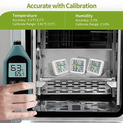 Meesmeek Indoor Thermometer Room Temperature Home Hygrometer Humidity Gauge, Accurate With Calibration, Backlight, Air Comfort Indicator, 24H Max Min Records, Time, Date (Aaa Batteries Included) #TOP3
