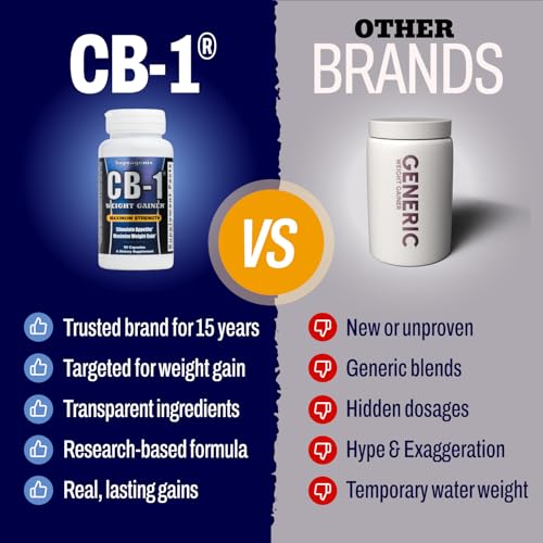 cb-1 weight gainer pills 90 count  weight gain support for women amp men  clinically tested appetite booster  powerful mass gainer