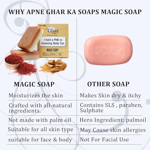 Image of Sandalwood & Saffron Magic Soaps For Bath (100 Gms) | Paraben Free | Chandan & Kesar Bath Soap | Handmade Soaps For Glowing | Skin Brightening Soap For Men & Women (Pack Of 3)