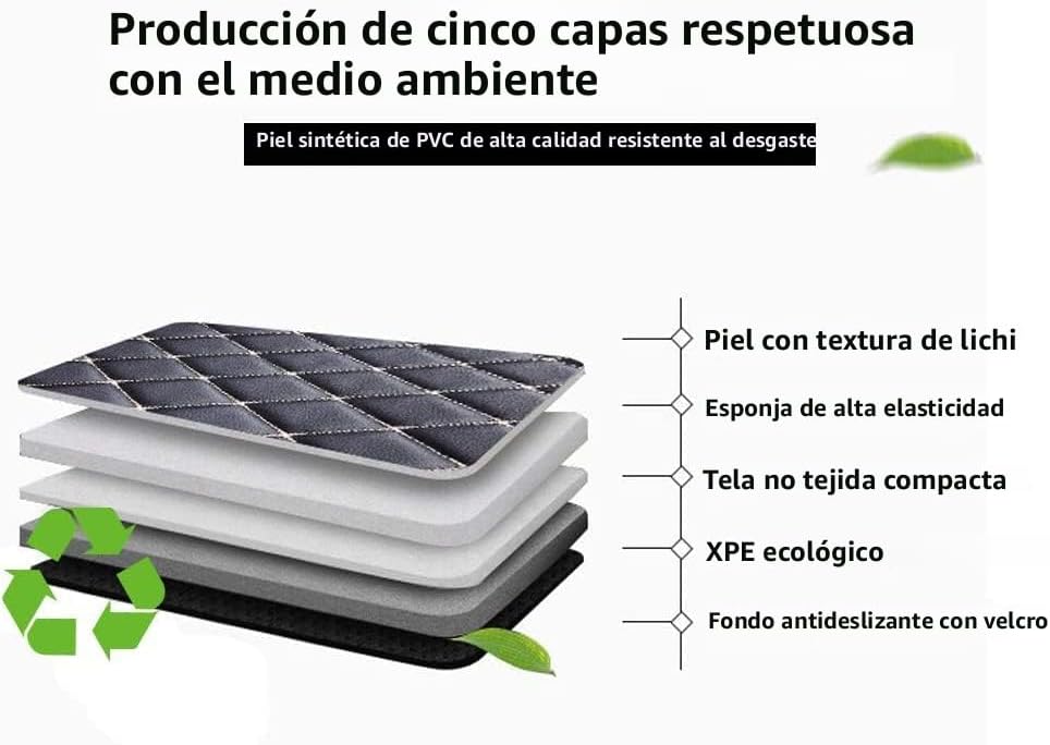 Miniatura 3 de Tapetes de auto personalizados, revestimientos de cuero de cobertura total para la mayoría de vehículos (negro y rojo)