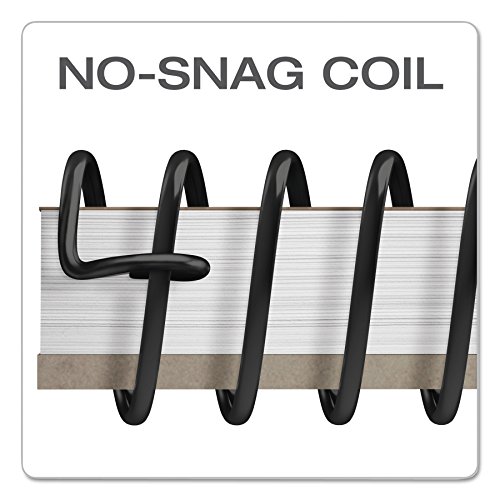 Tops Second Nature Notebook, Recycled, 5 X 8 Inches, Narrow Rule, 80 Sheets Per Book, Green Cover (74108), 8" X 5" #TOP4