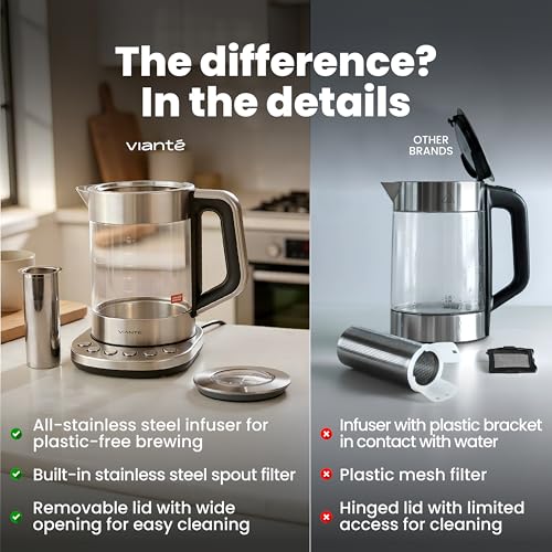 Hot Water Maker For Tea