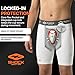 Shock Doctor Compression Shorts with Protective Bio-Flex Cup, Moisture Wicking Vented Protection, White, Youth, Medium