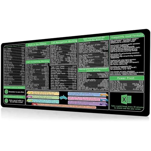 Tapis de clavier de raccourci de haute précision 400 x 900 mm finitions luxe