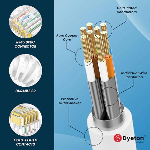 Image of Dyeton CAT6 Ethernet Cable RJ45 LAN Patch Cord with Gold Plated Contacts, High Speed Network Cable with Pure Copper Core, Compatible with Router, Modem, Laptop, Desktop(15Mtrs)