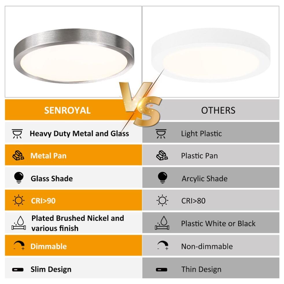 Image of 10 Inch LED Flush Mount Ceiling Light Fixture, Super Slim Flush Mount Light for Kitchen, Metal and Glass LED Ceiling Light for Low Ceiling, Hallway, Bathroom, Laundry, Brushed Nickel, 17W, 3000K