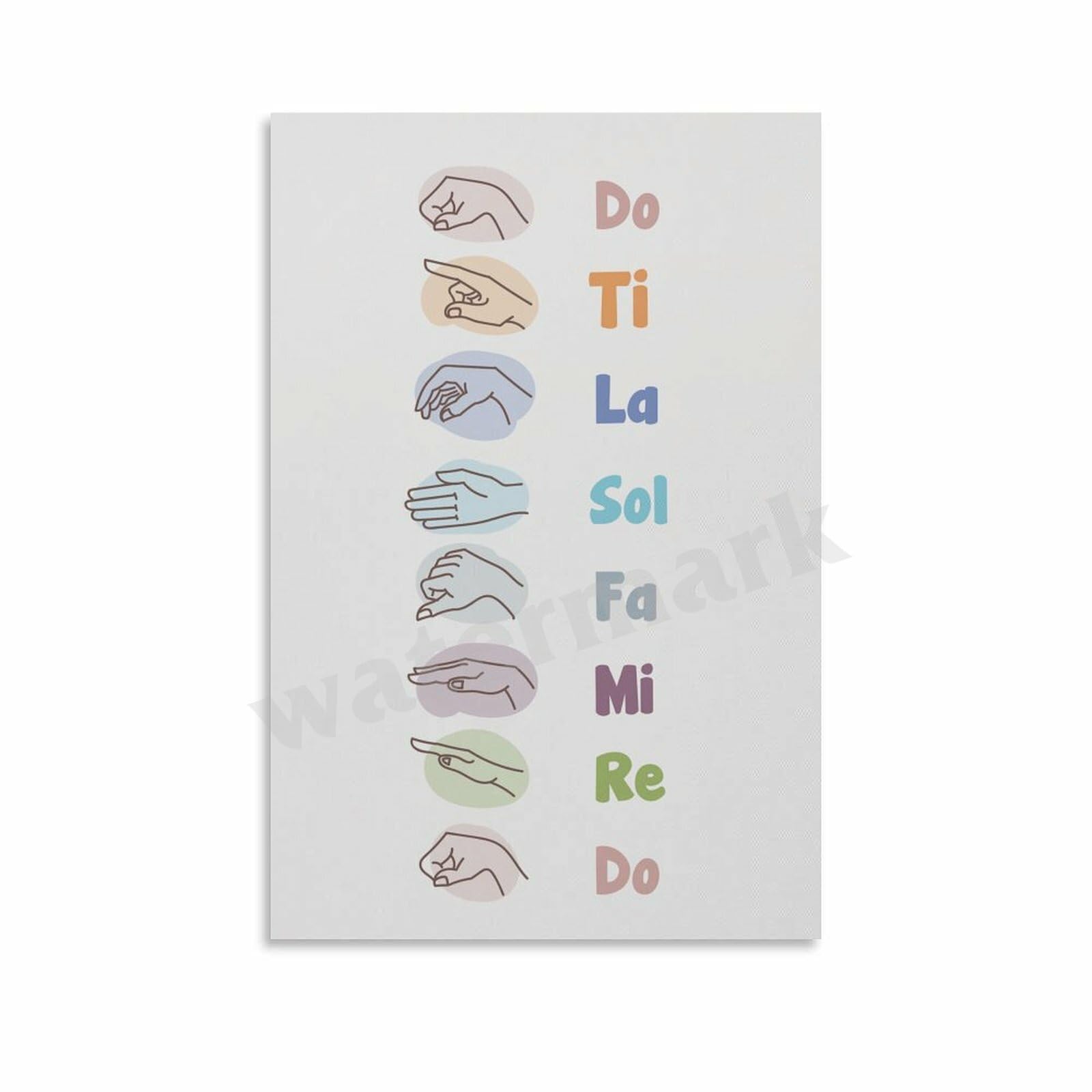 Solfege Hand Signs Poster Music Classroom Educational Poster Music Theory Music Note Value Music Poster Music Classroom Posters Canvas Painting