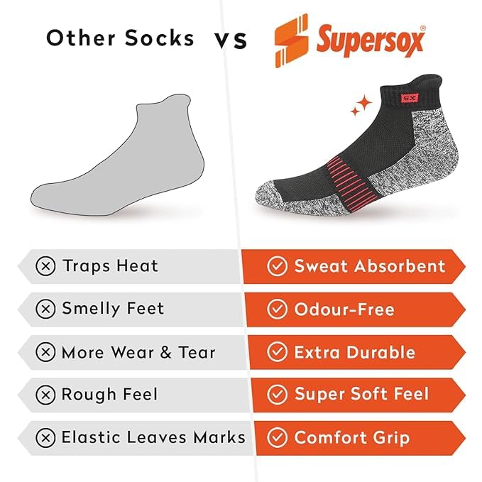Men's Ankle Length Sports Socks with Cushioned Bottom, Anti-Odour Combed Cotton & Durable Welt (Size 9-12)4