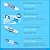Geekpure 4 Stage Portable Aquarium Reverse Osmosis RO Drinking Water Filtration System 100 GPD - with Deionization DI Filter TDS to 0