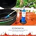 JJGeorge Grill Torch Charcoal Starter
