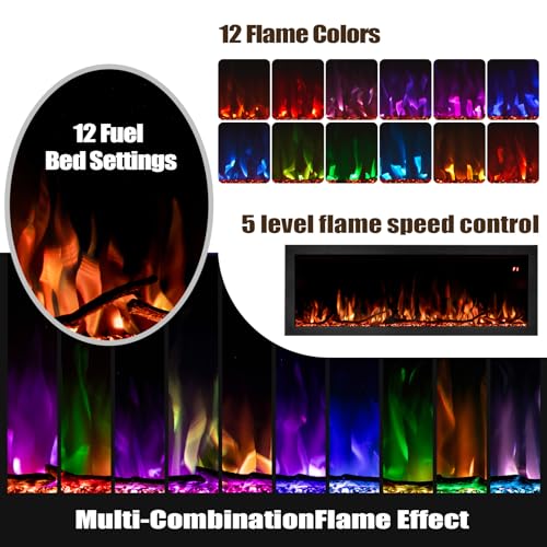 Tuan Fireplace Benefits Highlighted