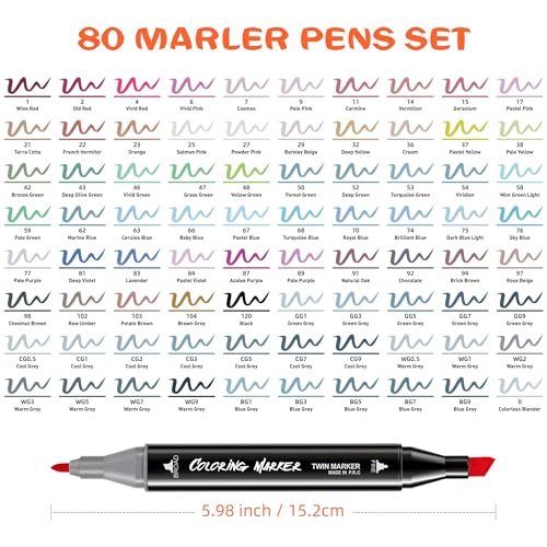 Image of KJSHUANGTANG Alcohol Markers, Dual Tip Art Markers, Drawing Markers, Coloring Marker for Sketching Adult Coloring (80 Colors)