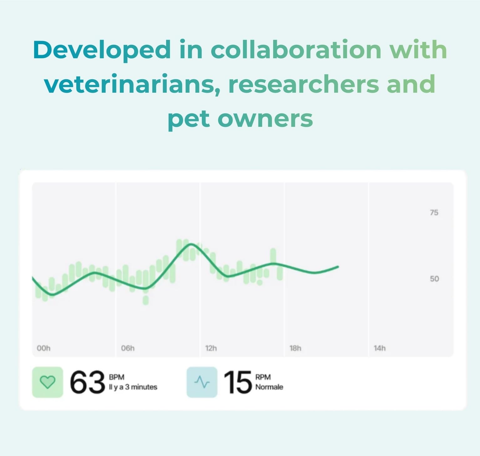 Invoxia Minitailz - Health & GPS Tracker for Dogs #1 - Cardiac and Respiratory Scan - Real-time Location - Activity and Well-Being Analysis - Compact, Lightweight, and Easy to Install - image 7