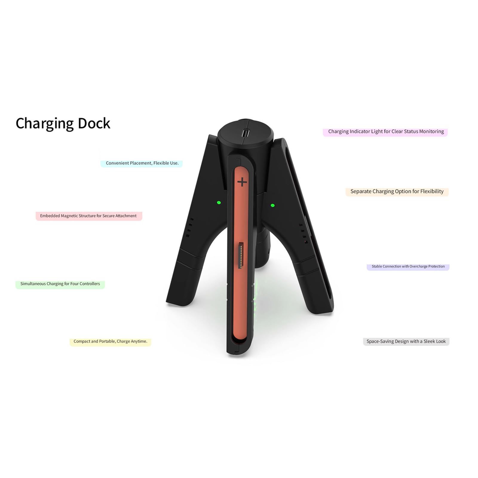 Presa di ricarica magnetica per dock a doppia modalità con indicatori LED Suppor Ricarica simultanea a 4 maniglie