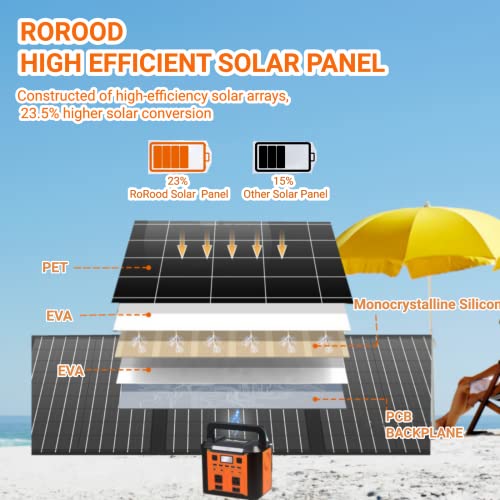 Rorood Portable Solar Panel, 30W Solar Panels Foldable Solar Charger Ipx3 Waterproof High-Efficiency Solar Panel With 18V Dc, Qc3.0, Usb C, 10Pcs Connectors Fits Universal Power Station, Camping #TOP2