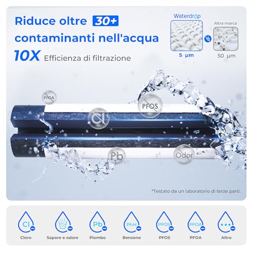 Waterdrop Mega Caraffa Filtrante Elettrica con Filtro per 3 Mesi, Sistema di Filtraggio dell'Acqua da 6 Litri, Riduce Cloro, Piombo, Mercurio, Riduce PFAS, PFOA/PFOS, 757 Litri, Blu (1 Filtro Incluso) - 6
