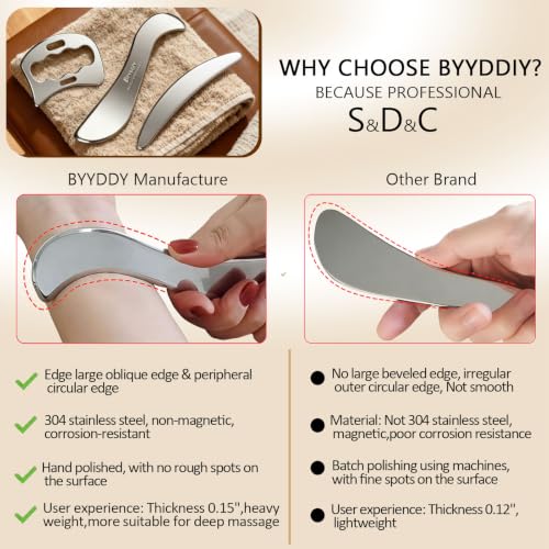 Image of BYYDDIY 4 in 1 304Stainless Steel Muscle Scraper Tool Kit,Scraping Massage Tools for Physical Therapy,Derma Edge Massage Tool & GuaSha Massage Scraper Tool