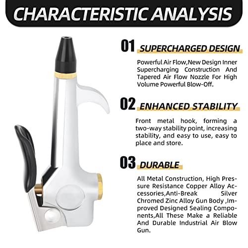 Meanlin Measure Lever Type Blow Gun With Rubber Tip Safety Nozzle 1/4'' Heavy Duty For Air Compressor Home Garage Store Industrial 2 Pcs #TOP2