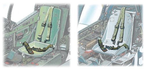 Ceinture de sécurité avion militaire 1/48 nano pour vos ateliers modélisme WW2