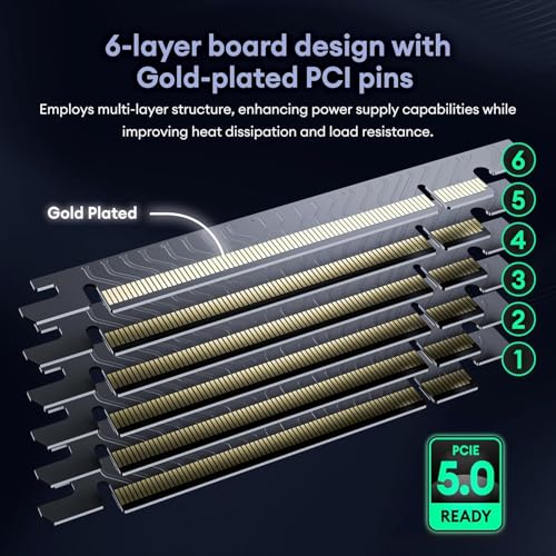image for ConnBull PCIE 5.0 Riser Cable, Gen 5 GPU Graphics Card Extension Cable