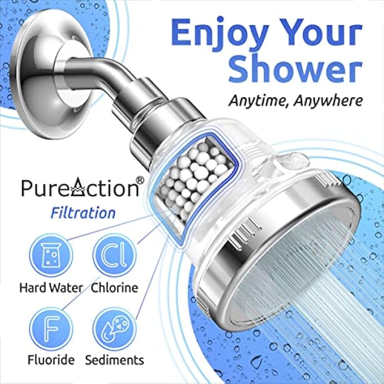 FETLOD Filtered Shower Head With Handheld, High Pressure 6 Spray Mode Showerhead With Filters Water Softener Filters Beads For Hard Water Remove Chlorine Reduces Dry Itchy Skin Etlo1764