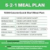 PROTIFIT - High Protein Chocolate & Mocha Pudding & Shake Mix 2 Pack, 15g Protein, Low Calorie, Low Fat, Low Carb, Aspartame Free, Idea Protein Compatible, Meal Replacement, 7 Servings Per Box, (2 Pack)