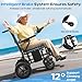 Electric Wheelchairs for Adults Lightweight 38lbs, Foldable Motorized Wheelchair for Seniors, 15 Miles Long Travel Range, All Terrain Portable Power Wheelchair Support 350 lbs(18.5 Inch Wide Seat)