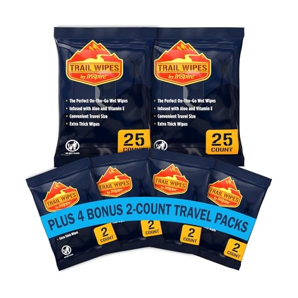 Encourage Path Wipes | Tenting Wipe...