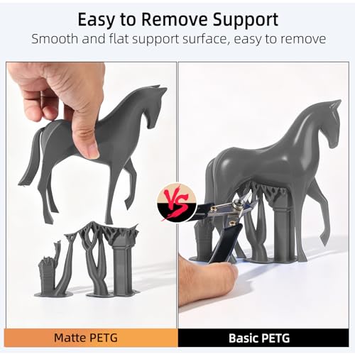 Image of IEMAI Gray Matte PETG Filament 1.75mm 1kg Compatible with Bambu Lab AMS