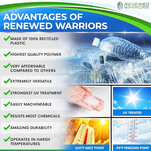 Renewed Warriors HDPE Sheets - 12\" x 24\", White 1/4\" Thick High Density Plastic Board Recycled HDPE Sheet 1/8 HDPE Sheet 1/4 HDPE Sheet 1/2 polyethylene hpde Sheet hdpe Plastic Sheet Starboard Star