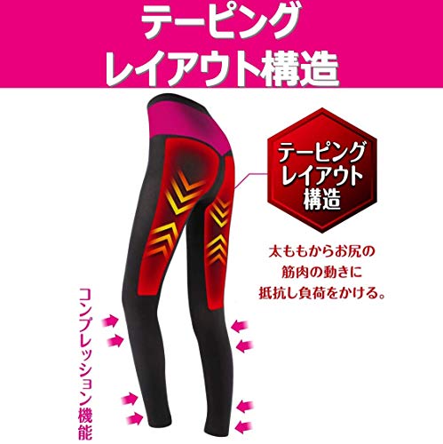 ピップ『スリムウォークBeau-Acty燃焼シェイプレギンス』