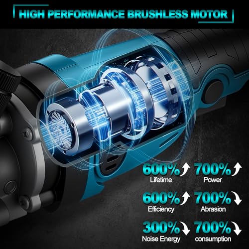 akku Schermaschine für Makita 18V akku, 850W 2800 U/min 3-Gang bürstenloser Wollschere für Nutzviehbedarf zum Rasieren von Fellwolle bei Schafen, Ziegen und schmutzigen Rindern