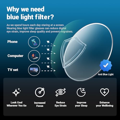 Image of TIJN Blue Light Glasses for Women Men,Computer Glasses Bluelight Blocking,Preppy Style Cateye Frame Clear Eyeglasses,Edin