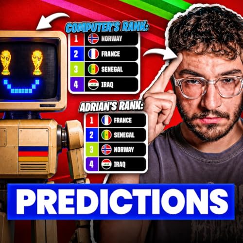 Group Stage Predictions (Rabona TV)