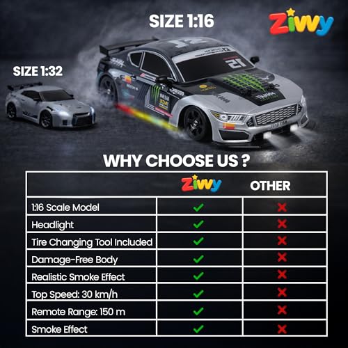 Image of Big Remote Control Car - Silver | 2.4G Drift Racing Car with 150 Meter Range, Smoke Effect, LED Lights & Music | Rechargeable RC Car Toy | Best Gift for Boys & Girls 2 3 4 5 6 7 8+ Years