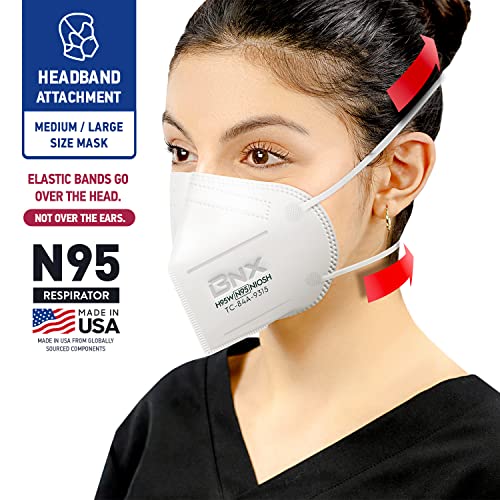 BNX N95 Mask NIOSH Certified MADE IN USA Particulate Respirator Protective Face Mask (20-Pack, Approval Number TC-84A-9315 / Model H95W) White - Thumbnail 2