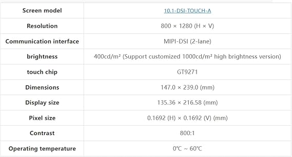 High-Performance RISC-V Development Board: 10.1 LCD, PoE, Cameras & H.264 Encoding Development